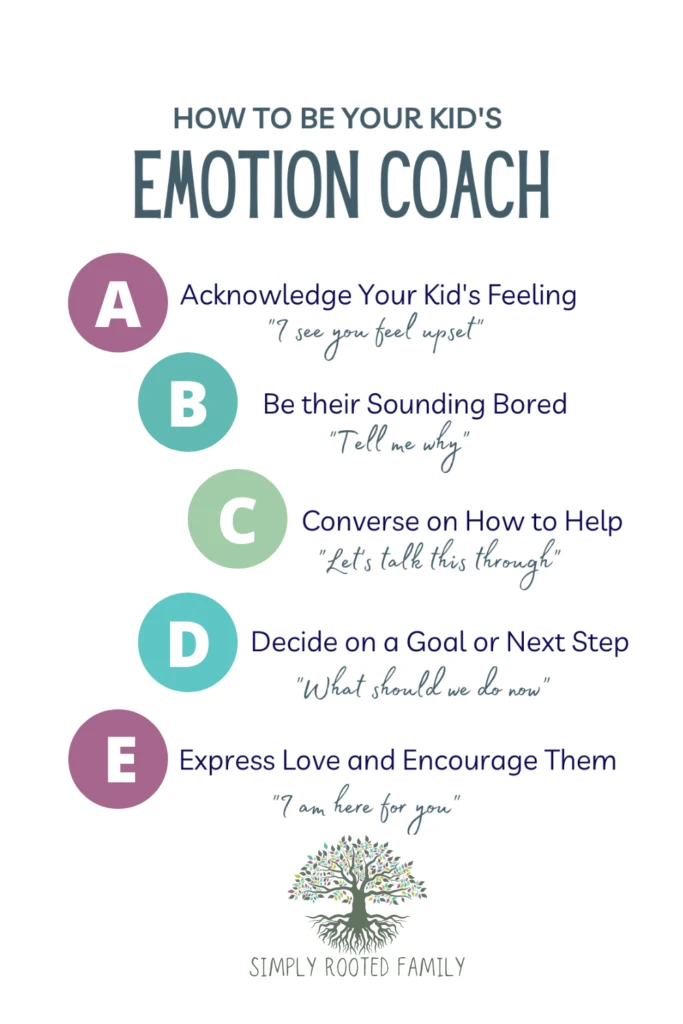 feelings and emotions activities for preschoolers