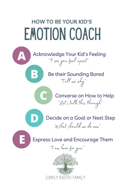 Be Your Kid's Emotions Coach with These 5 Simple Activities - Simply ...