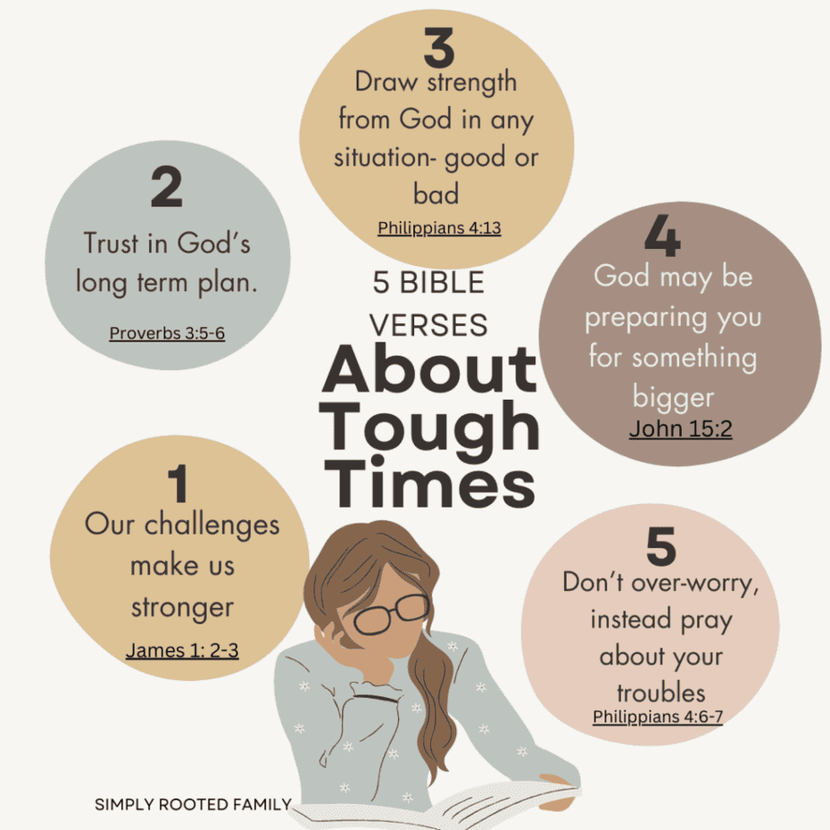 bible quotes about tough times and hardships